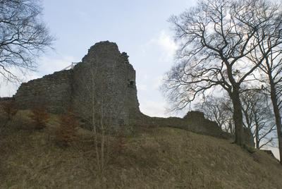 kendal castle